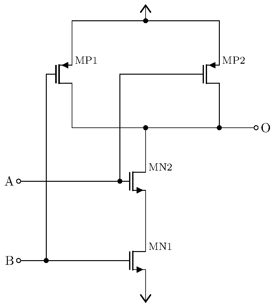 nand2-schematic